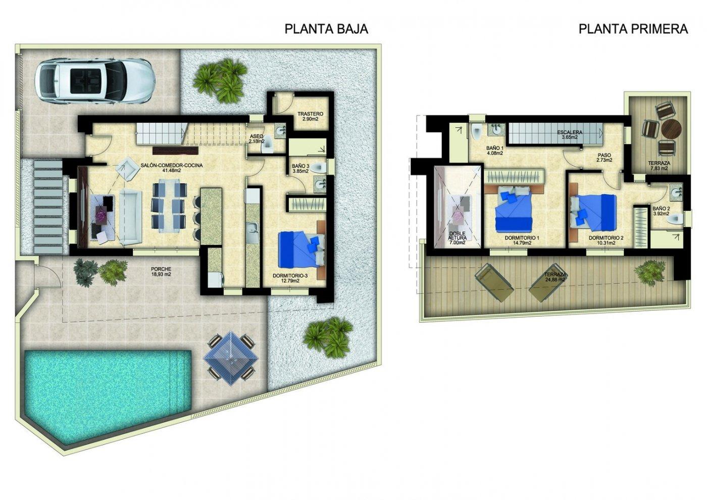 Villa en Benijofar