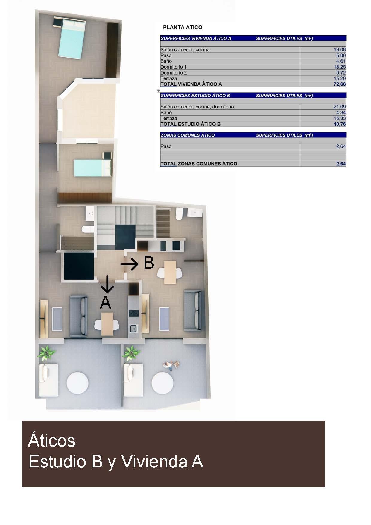 Atico en Torrevieja