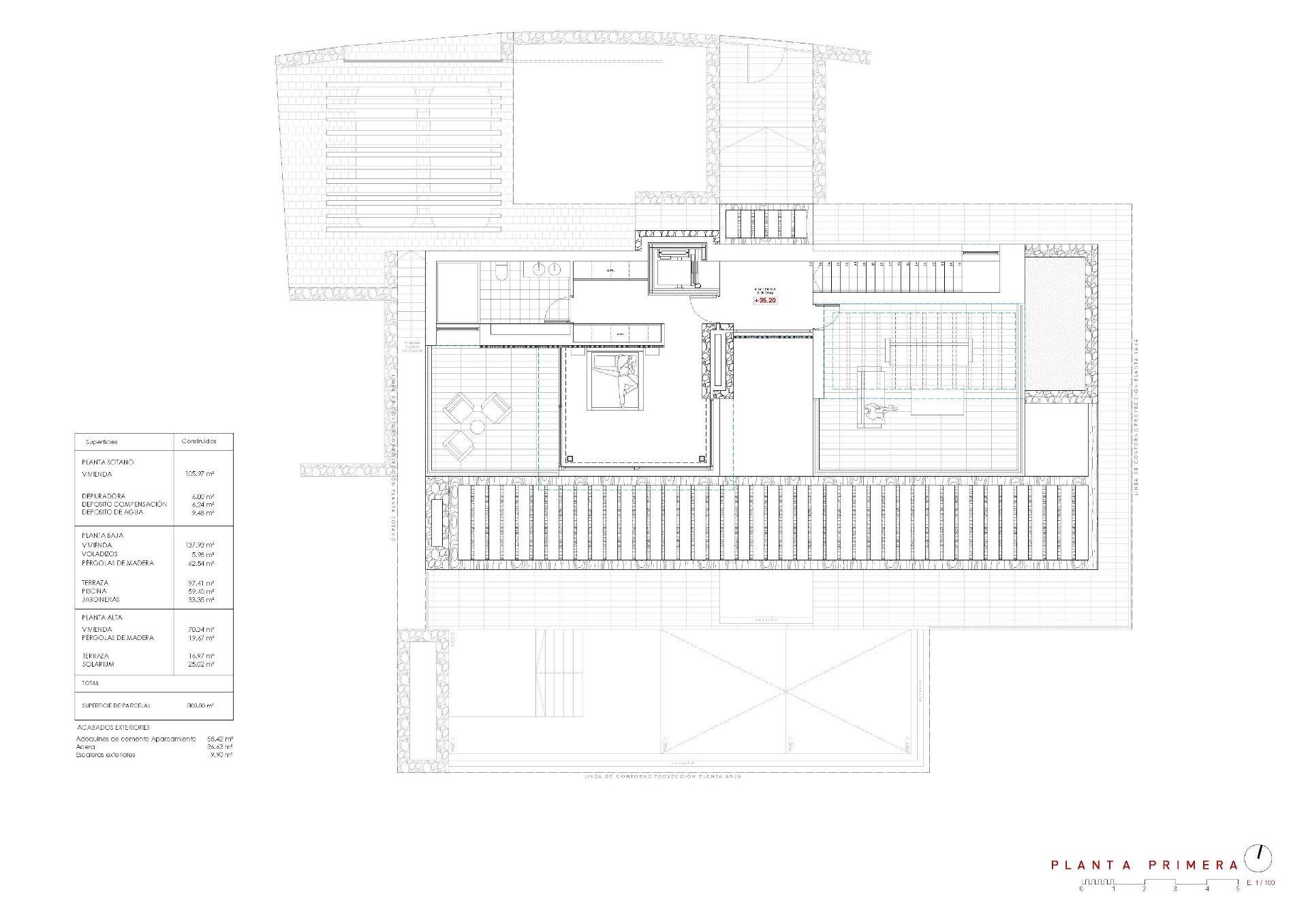 Villa en Benissa